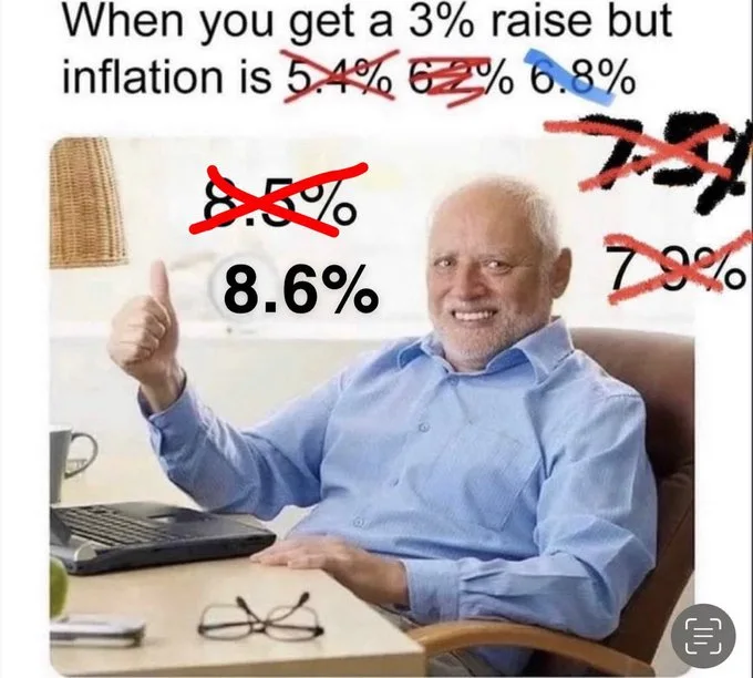 Inflation